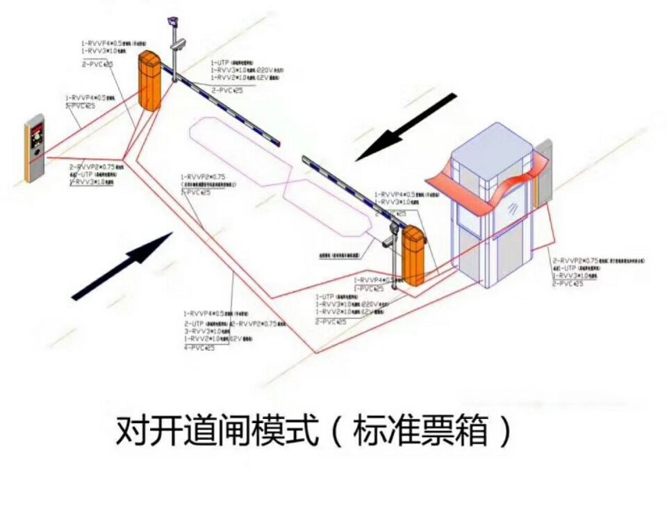 泰兴市对开道闸单通道收费系统