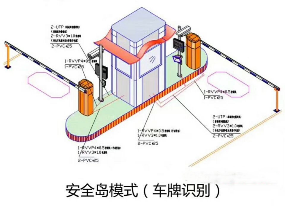 泰兴市双通道带岗亭车牌识别