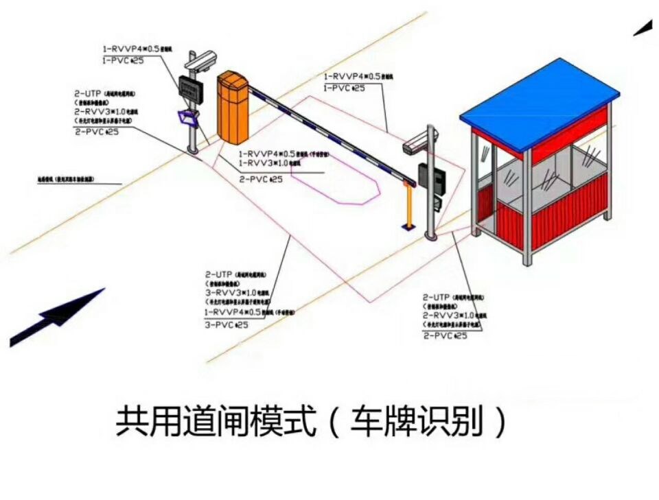 泰兴市单通道车牌识别系统施工